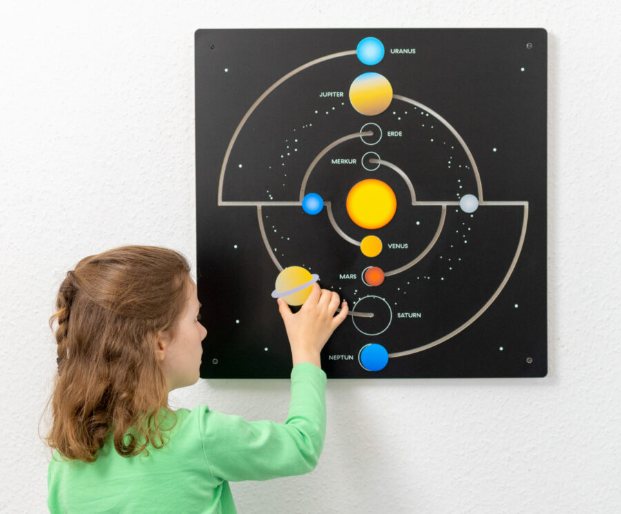 Wandelement Unsere Planeten