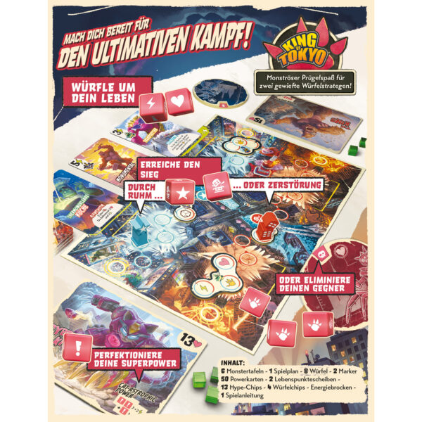 King of Tokyo - Duell von Iello – Bild 2
